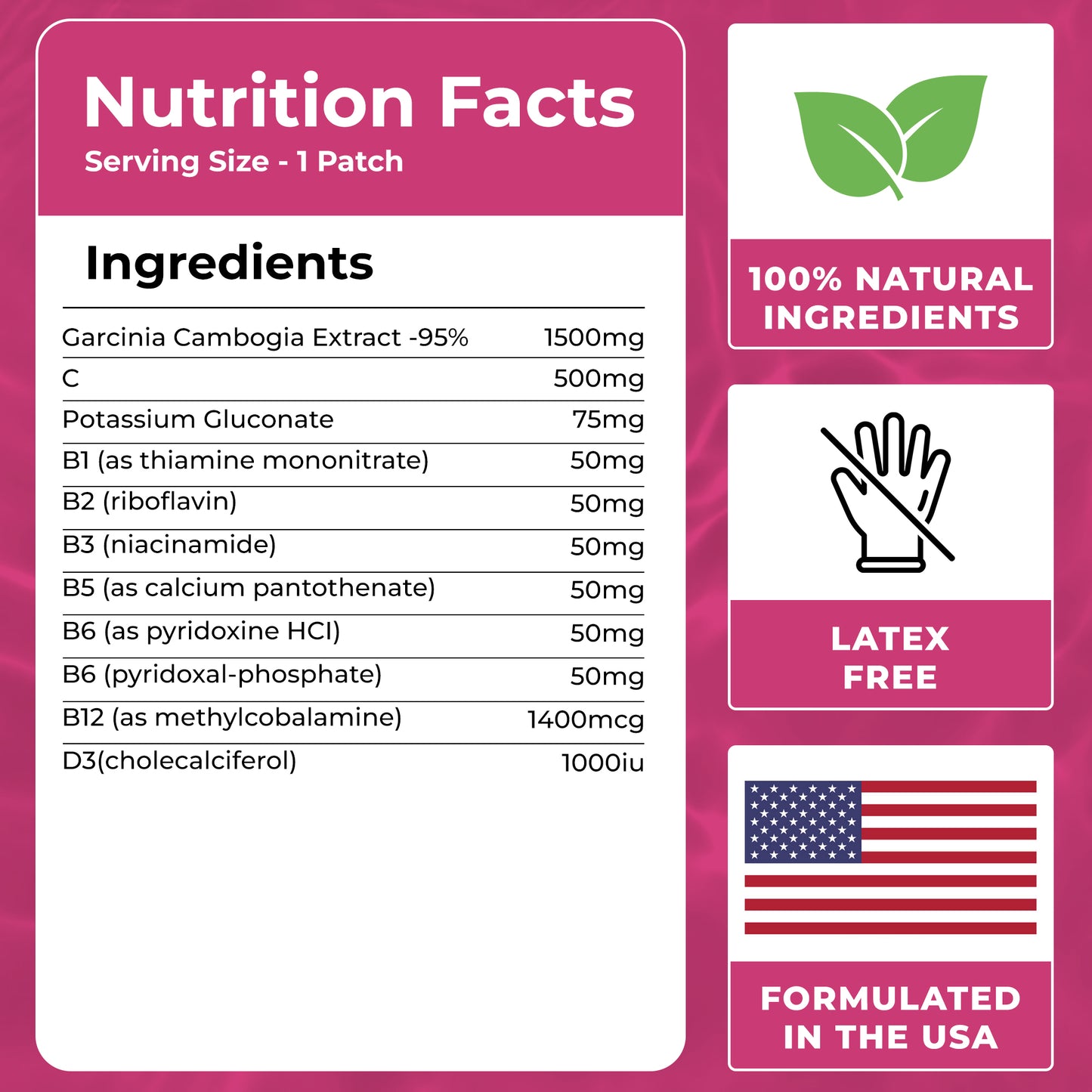 Garcinia Cambogia Patches