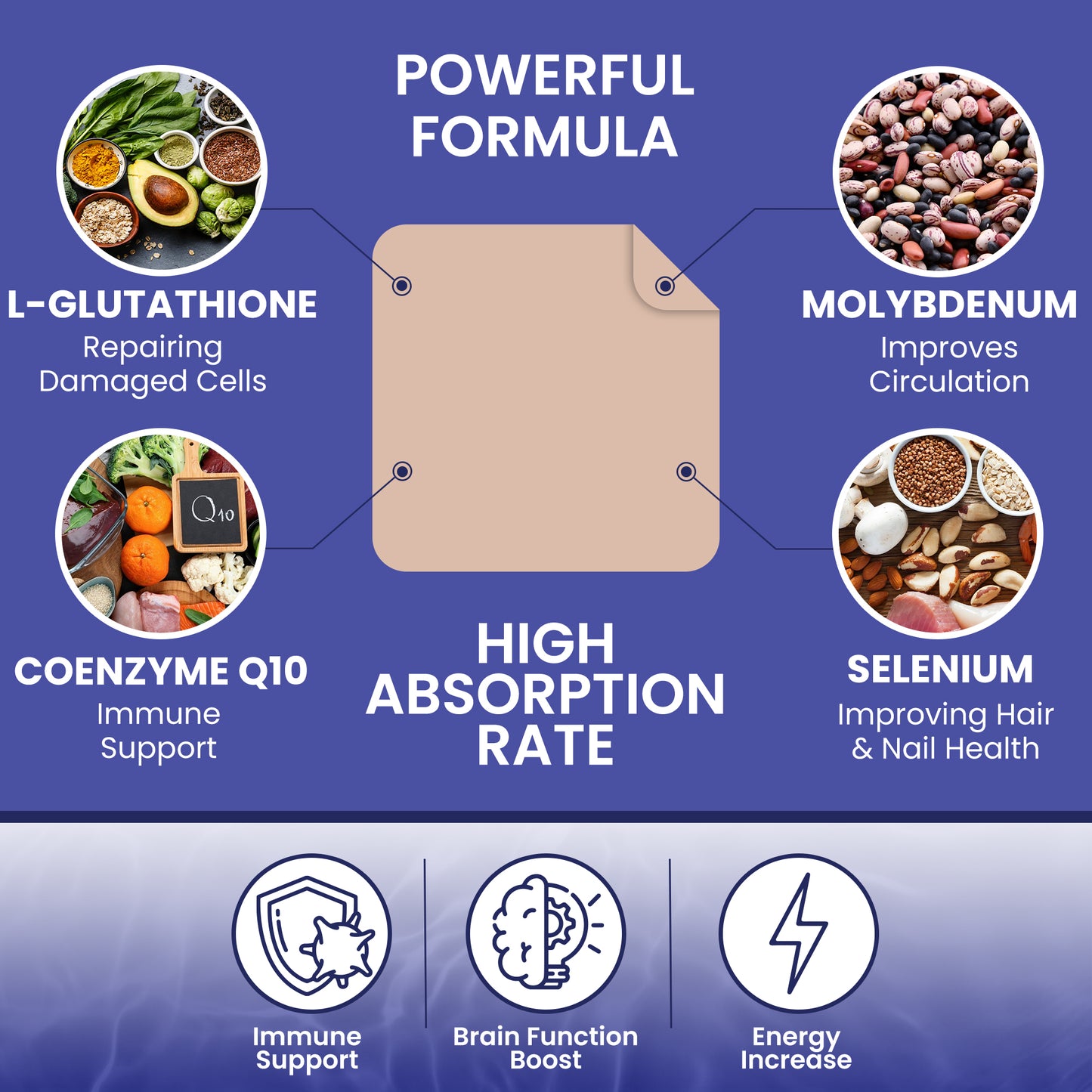 Glutathione Patches