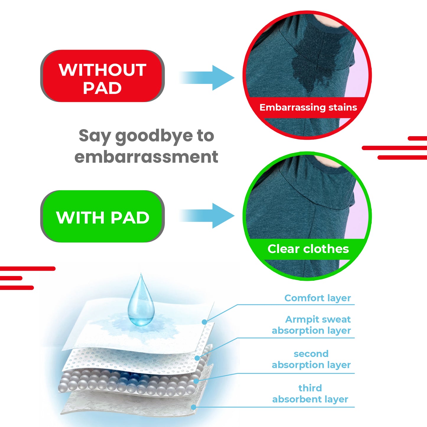 Armpit Pads