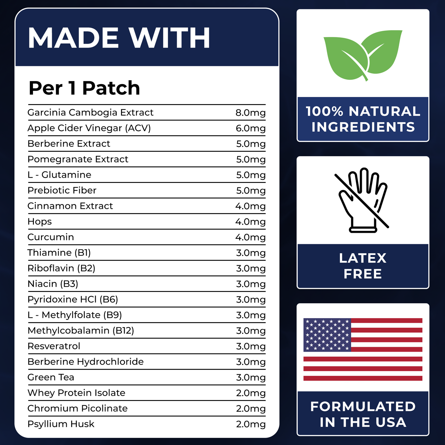 Berberine Patches - Classic Edition